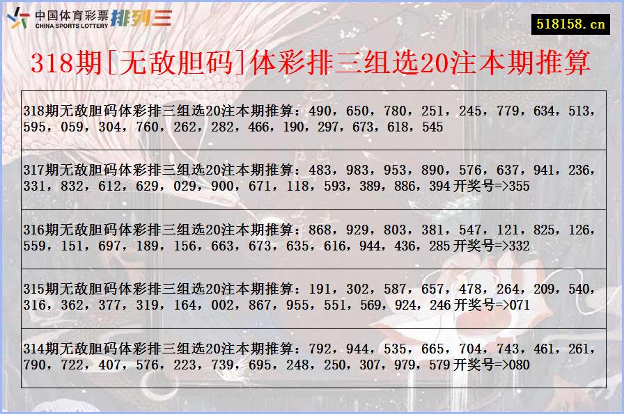 318期[无敌胆码]体彩排三组选20注本期推算