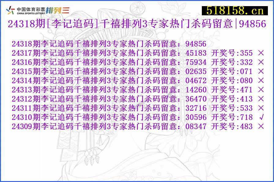 24318期[李记追码]千禧排列3专家热门杀码留意|94856