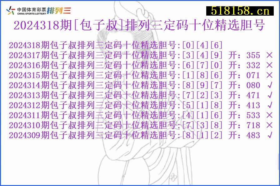 2024318期[包子叔]排列三定码十位精选胆号