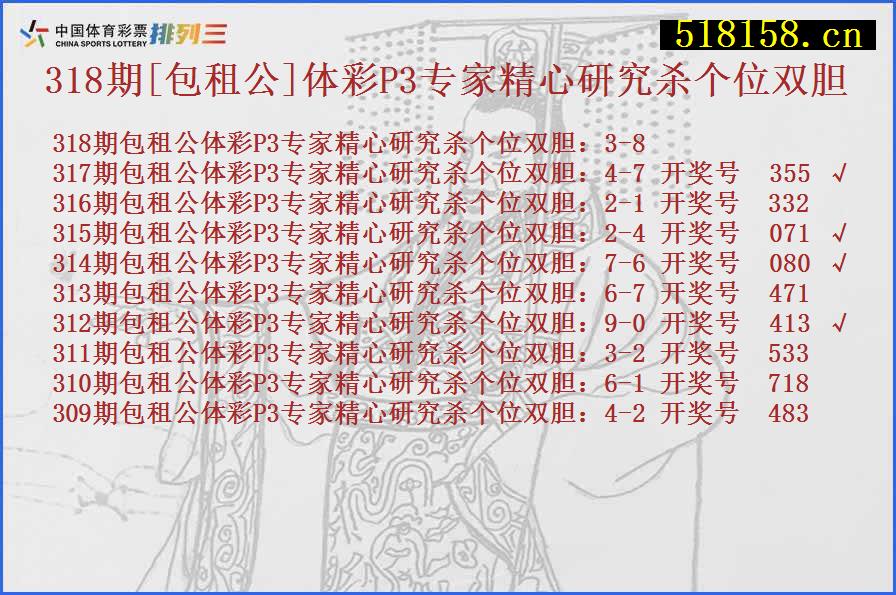 318期[包租公]体彩P3专家精心研究杀个位双胆