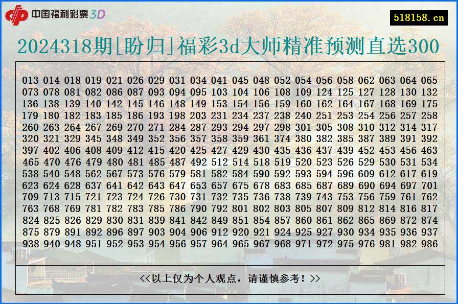 2024318期[盼归]福彩3d大师精准预测直选300