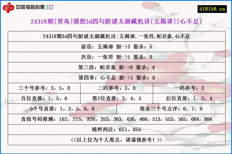 24318期[贾岛]猜想3d四句胆谜太湖藏机诗[五揭谛][心不足]