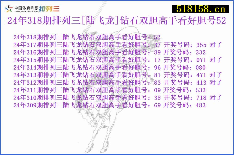 24年318期排列三[陆飞龙]钻石双胆高手看好胆号52