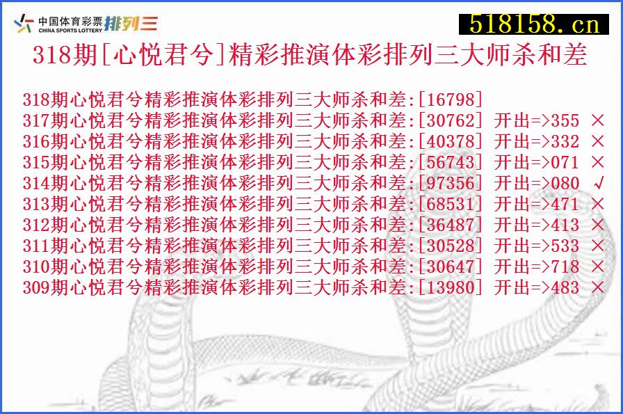 318期[心悦君兮]精彩推演体彩排列三大师杀和差