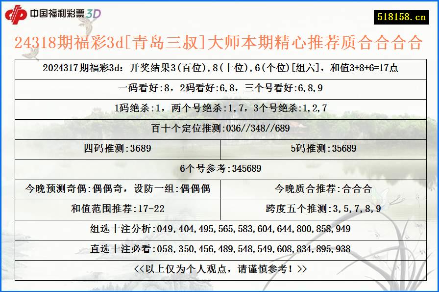 24318期福彩3d[青岛三叔]大师本期精心推荐质合合合合