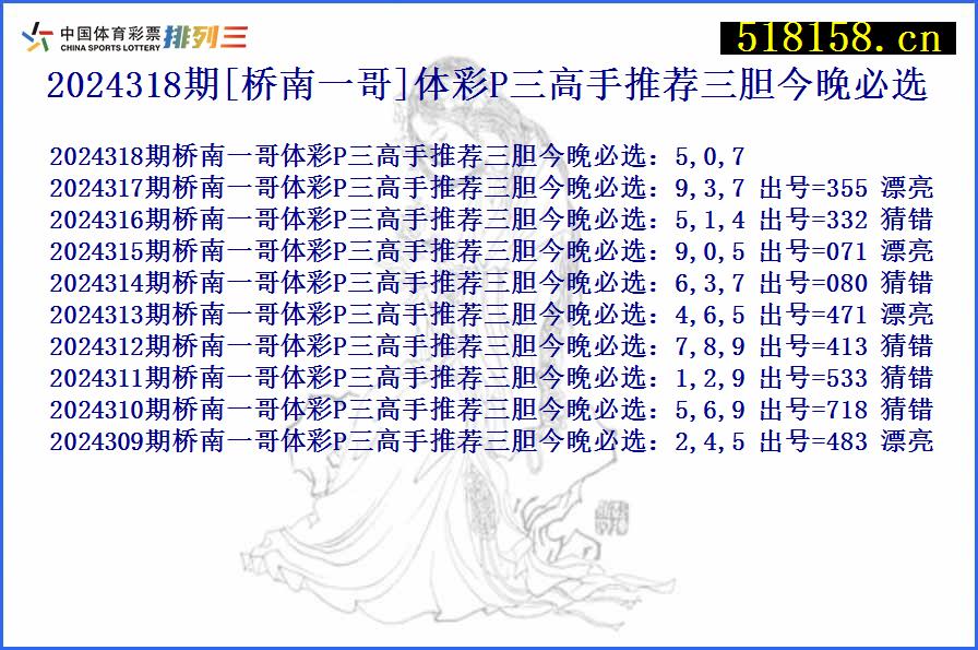 2024318期[桥南一哥]体彩P三高手推荐三胆今晚必选