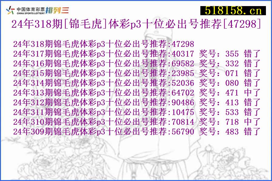 24年318期[锦毛虎]体彩p3十位必出号推荐[47298]