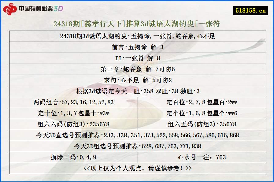 24318期[慈孝行天下]推算3d谜语太湖钓叟[一张符