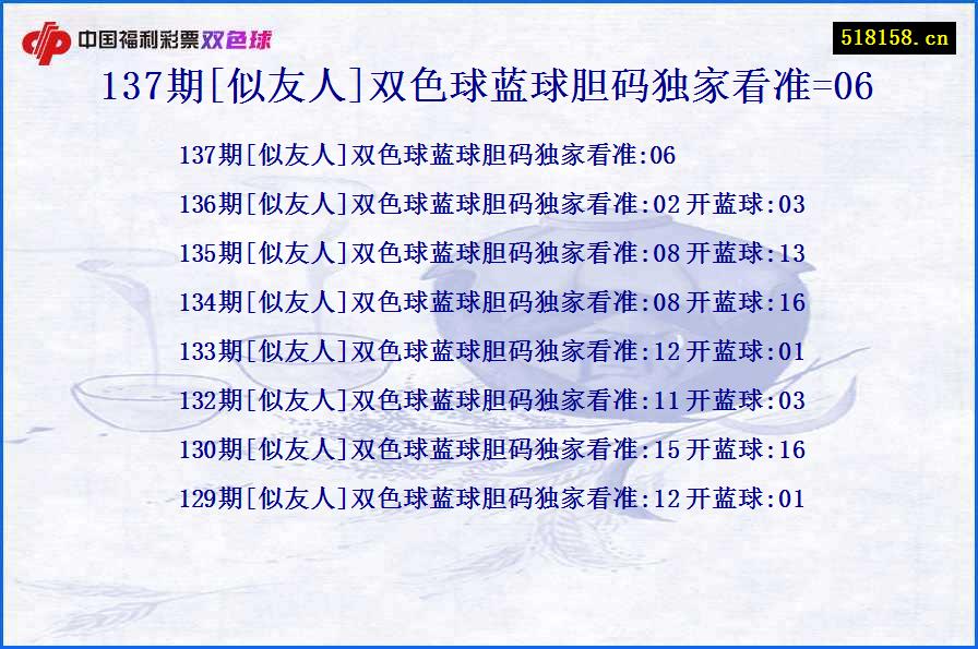 137期[似友人]双色球蓝球胆码独家看准=06