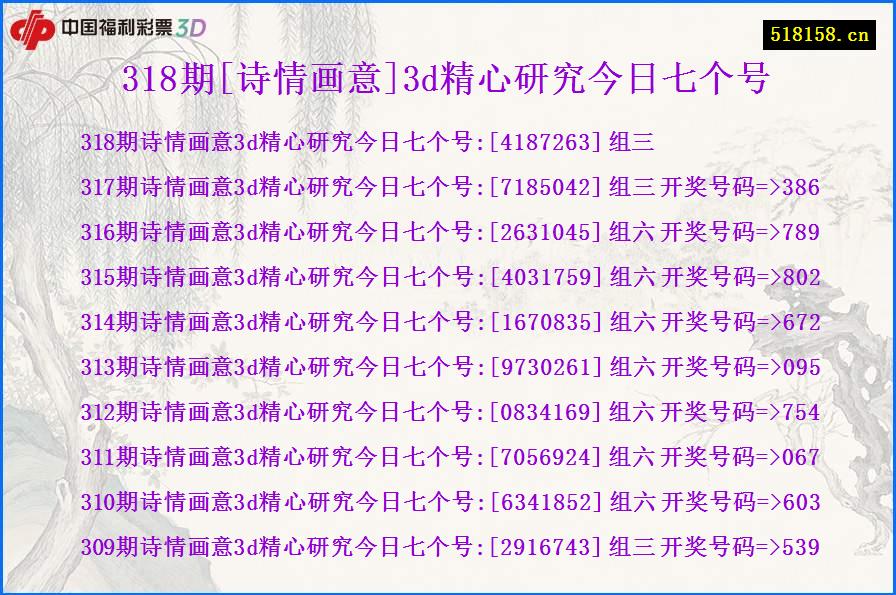 318期[诗情画意]3d精心研究今日七个号