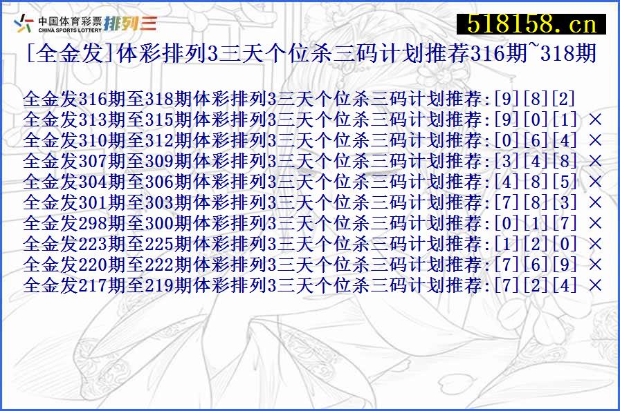 [全金发]体彩排列3三天个位杀三码计划推荐316期~318期