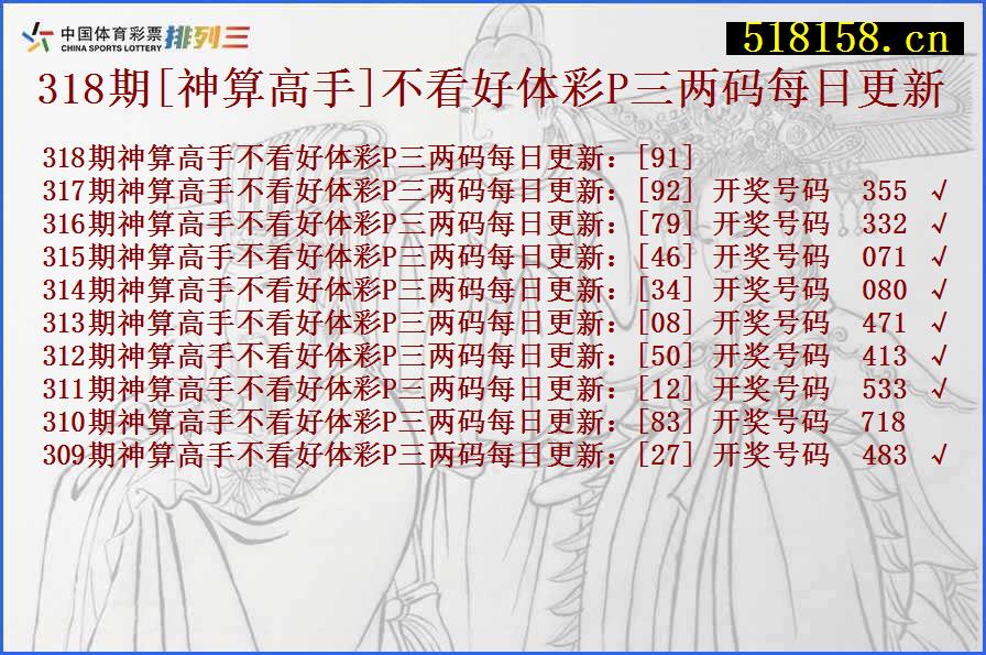 318期[神算高手]不看好体彩P三两码每日更新