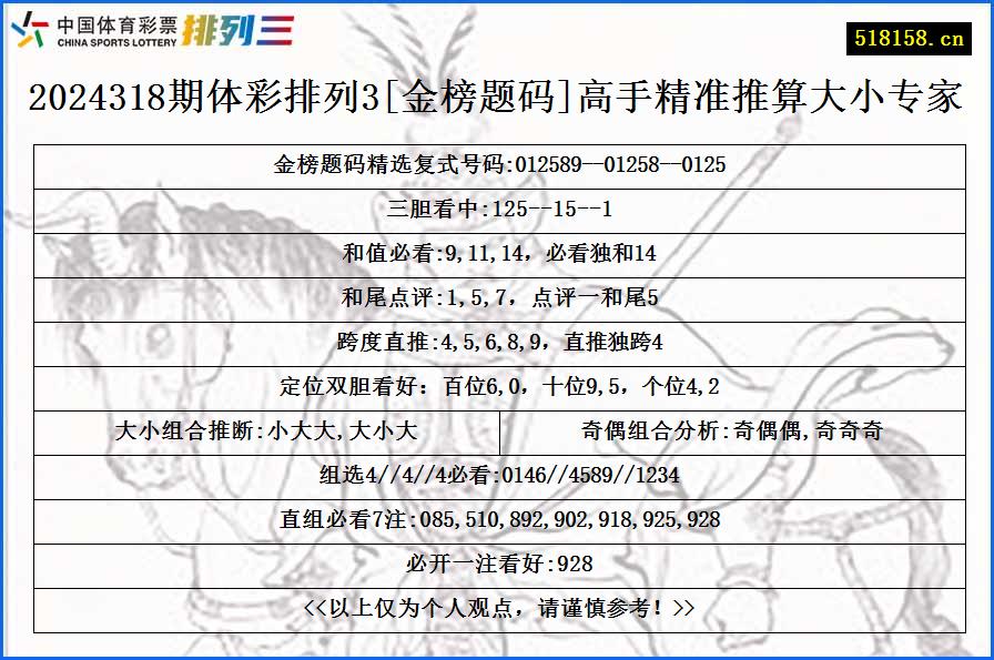 2024318期体彩排列3[金榜题码]高手精准推算大小专家