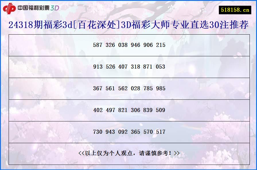 24318期福彩3d[百花深处]3D福彩大师专业直选30注推荐