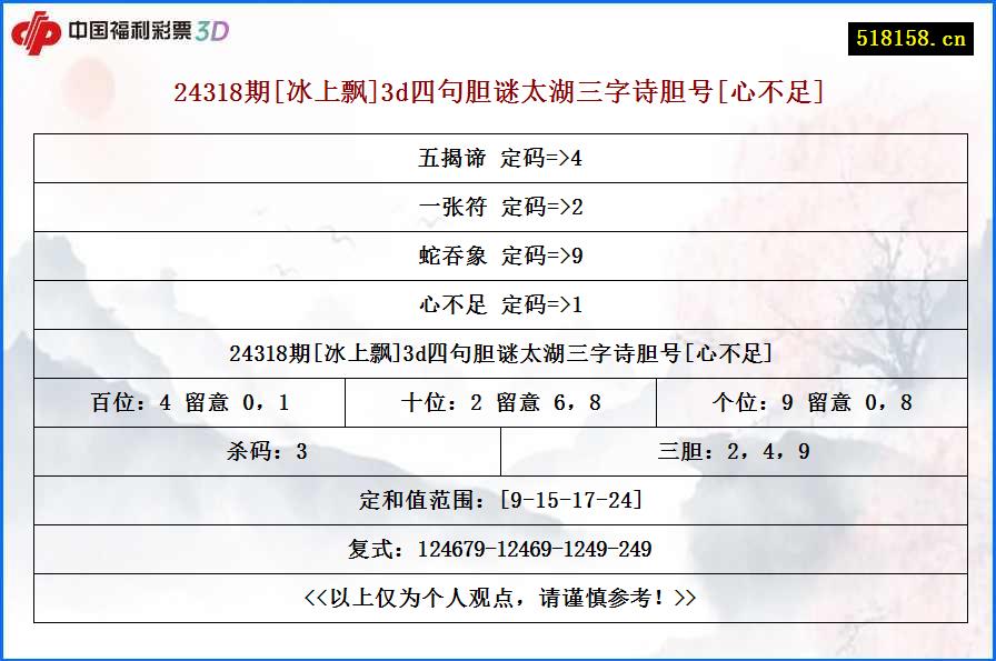 24318期[冰上飘]3d四句胆谜太湖三字诗胆号[心不足]