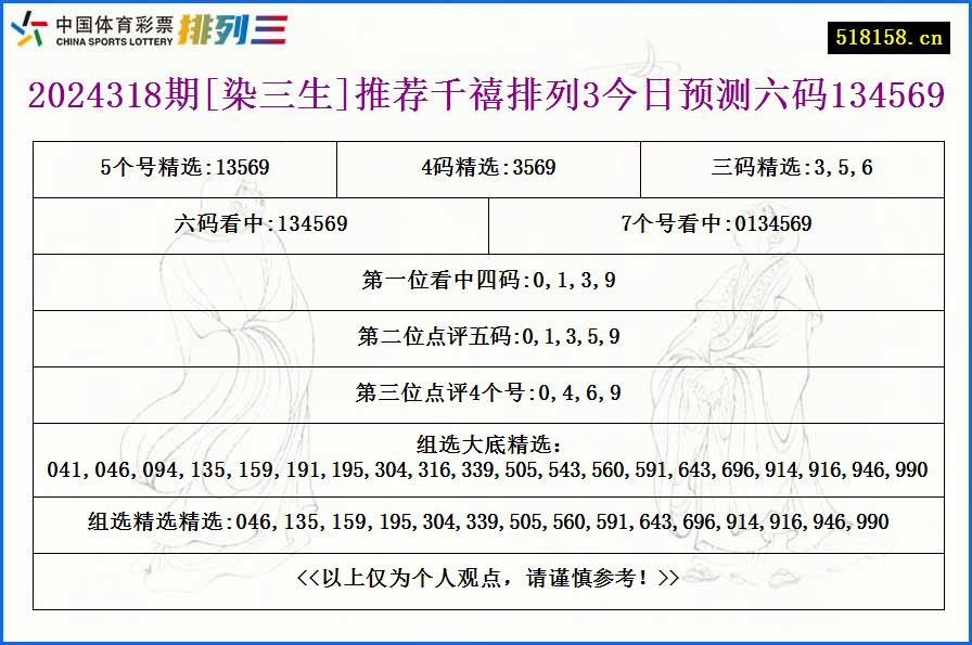 2024318期[染三生]推荐千禧排列3今日预测六码134569