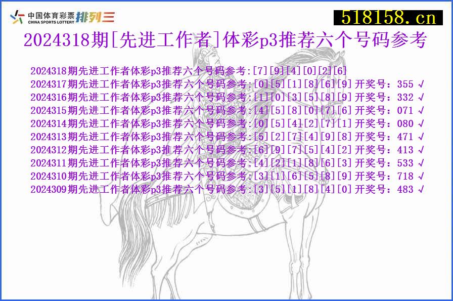 2024318期[先进工作者]体彩p3推荐六个号码参考