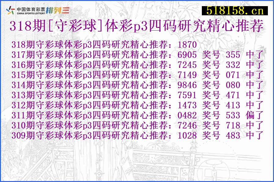 318期[守彩球]体彩p3四码研究精心推荐