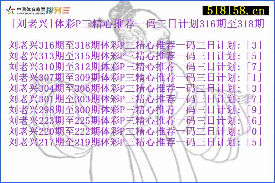 [刘老兴]体彩P三精心推荐一码三日计划316期至318期