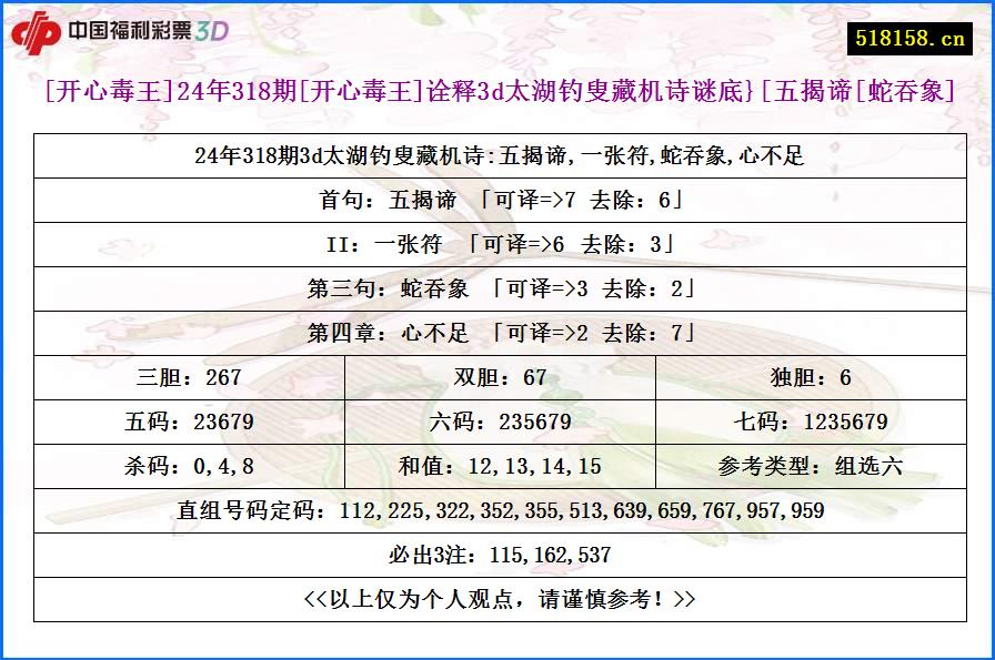 [开心毒王]24年318期[开心毒王]诠释3d太湖钓叟藏机诗谜底}[五揭谛[蛇吞象]