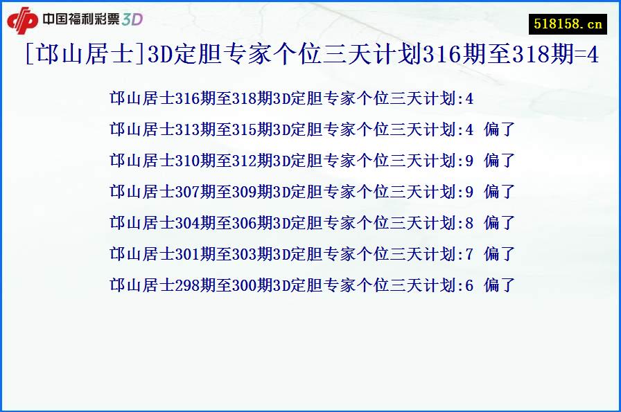 [邙山居士]3D定胆专家个位三天计划316期至318期=4