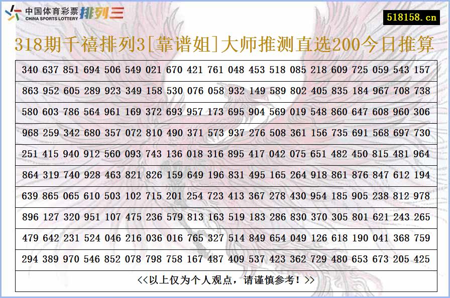 318期千禧排列3[靠谱姐]大师推测直选200今日推算