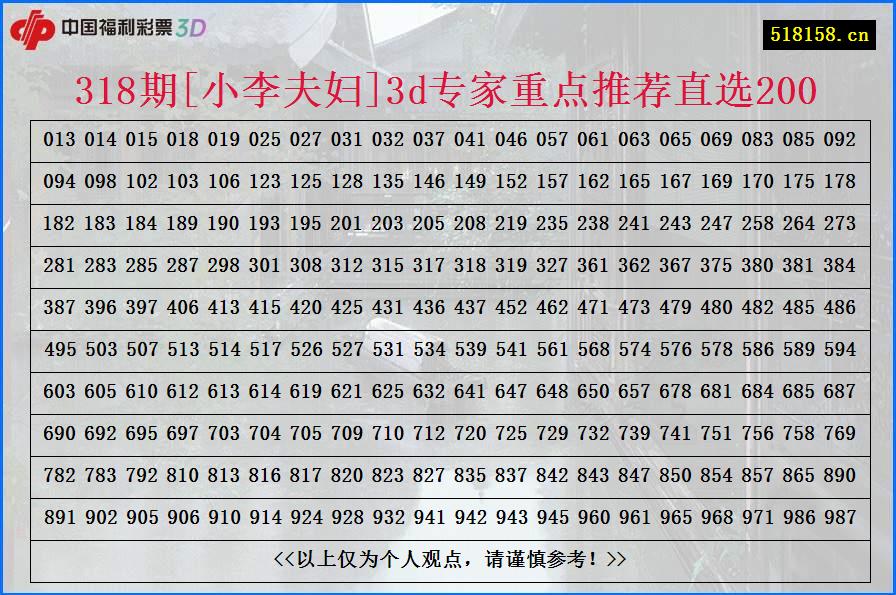 318期[小李夫妇]3d专家重点推荐直选200