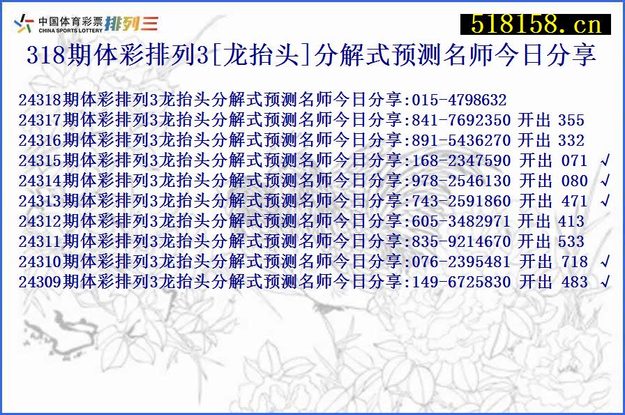 318期体彩排列3[龙抬头]分解式预测名师今日分享