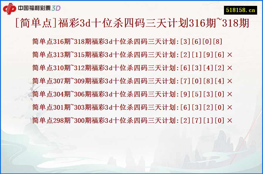 [简单点]福彩3d十位杀四码三天计划316期~318期