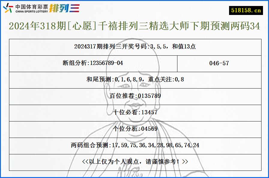 2024年318期[心愿]千禧排列三精选大师下期预测两码34