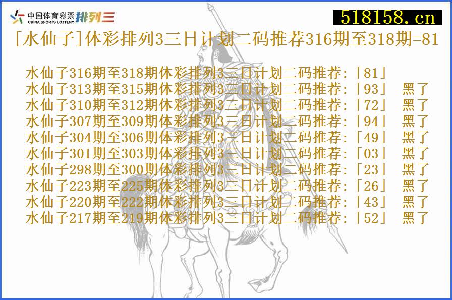 [水仙子]体彩排列3三日计划二码推荐316期至318期=81