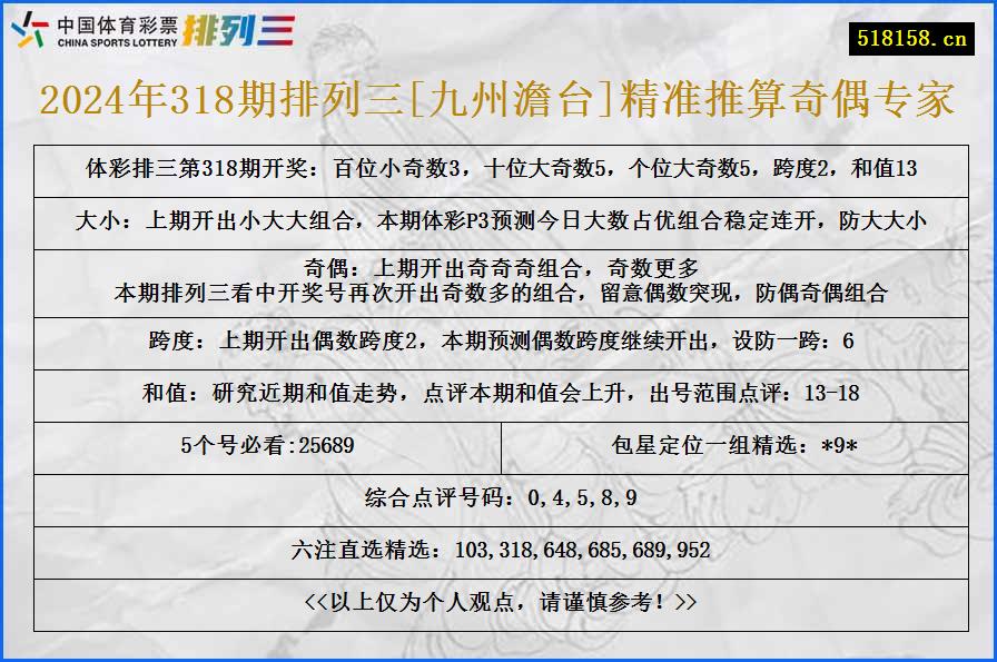 2024年318期排列三[九州澹台]精准推算奇偶专家