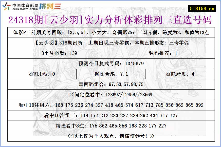 24318期[云少羽]实力分析体彩排列三直选号码