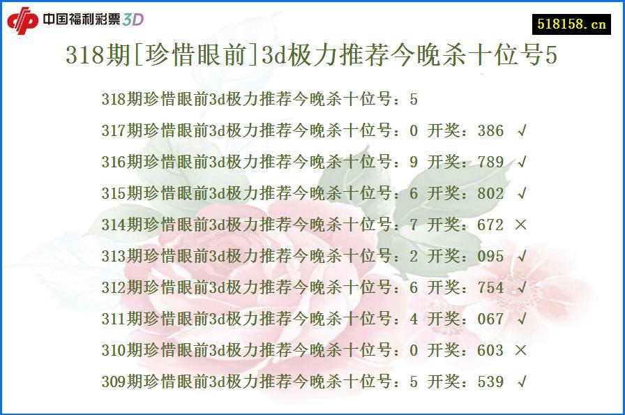 318期[珍惜眼前]3d极力推荐今晚杀十位号5