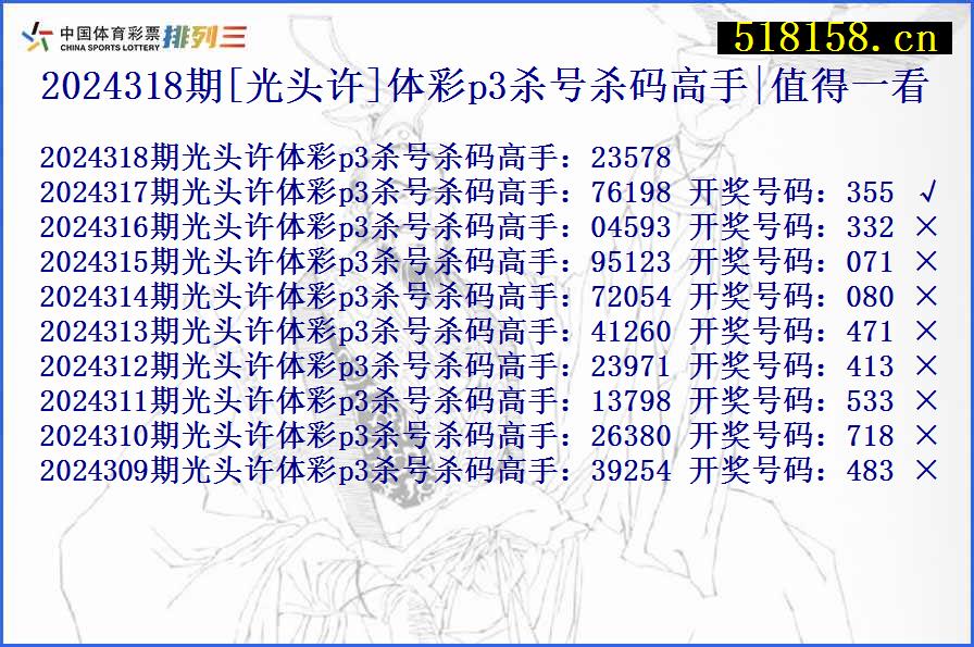 2024318期[光头许]体彩p3杀号杀码高手|值得一看