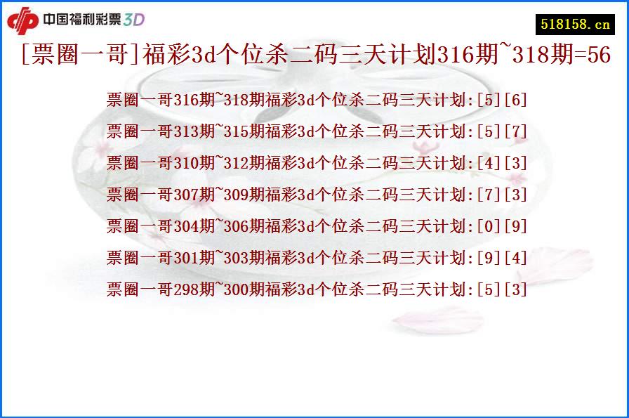 [票圈一哥]福彩3d个位杀二码三天计划316期~318期=56