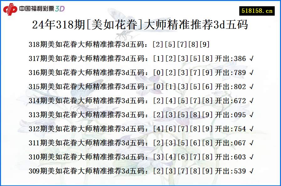 24年318期[美如花眷]大师精准推荐3d五码