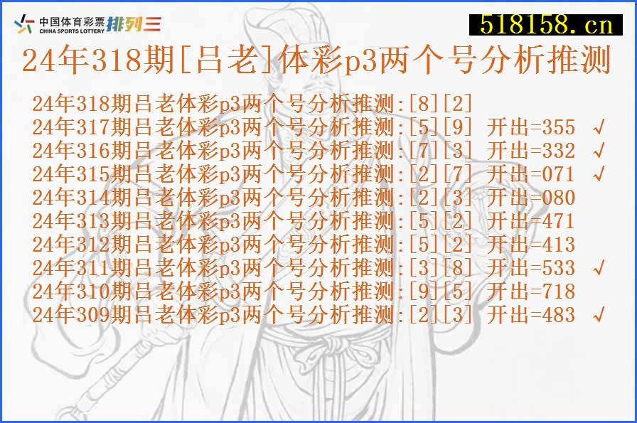 24年318期[吕老]体彩p3两个号分析推测