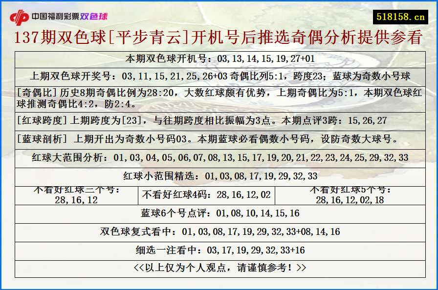 137期双色球[平步青云]开机号后推选奇偶分析提供参看