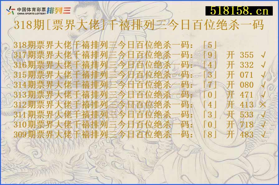 318期[票界大佬]千禧排列三今日百位绝杀一码