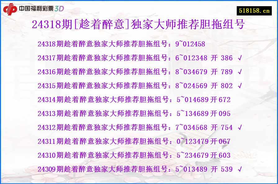 24318期[趁着醉意]独家大师推荐胆拖组号