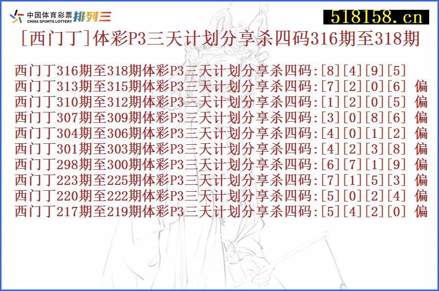 [西门丁]体彩P3三天计划分享杀四码316期至318期