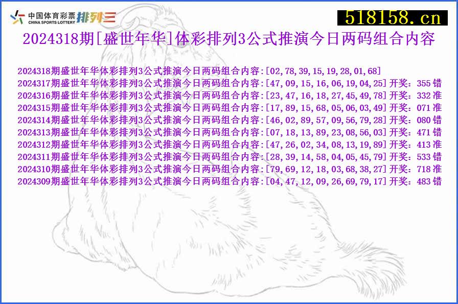 2024318期[盛世年华]体彩排列3公式推演今日两码组合内容