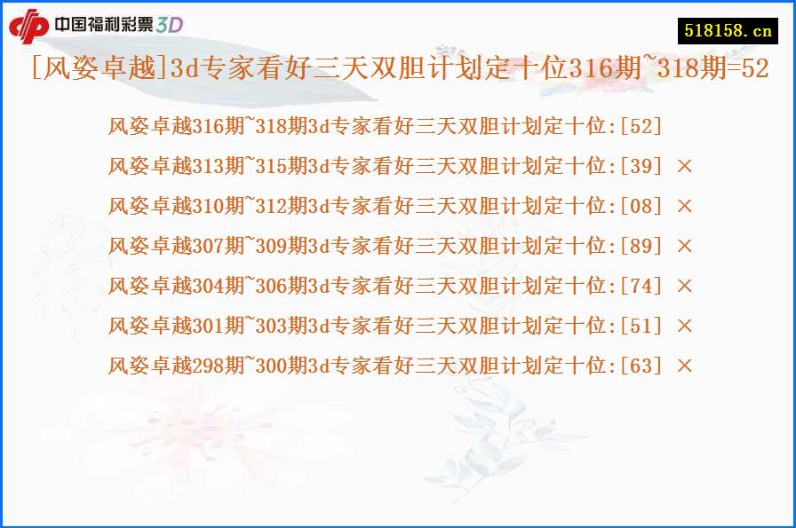 [风姿卓越]3d专家看好三天双胆计划定十位316期~318期=52