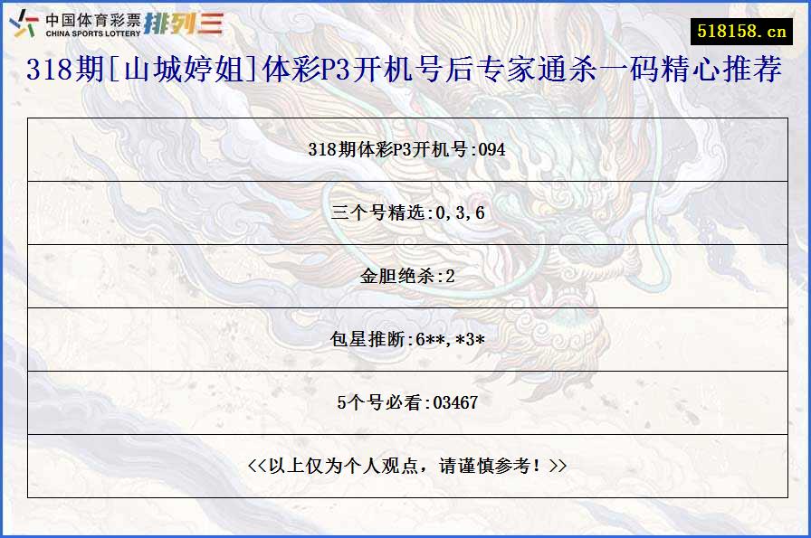 318期[山城婷姐]体彩P3开机号后专家通杀一码精心推荐