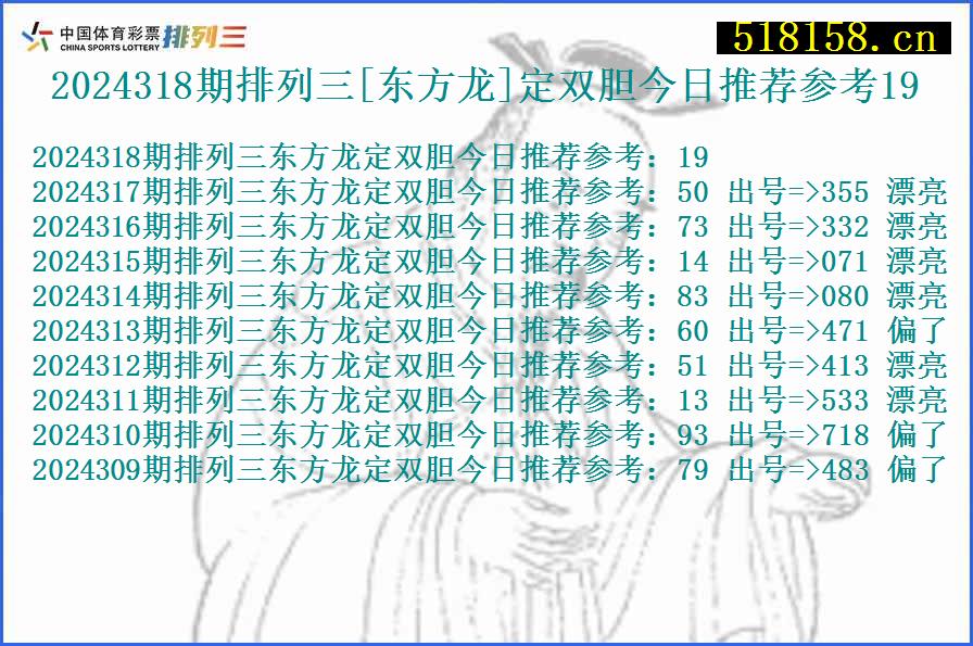 2024318期排列三[东方龙]定双胆今日推荐参考19