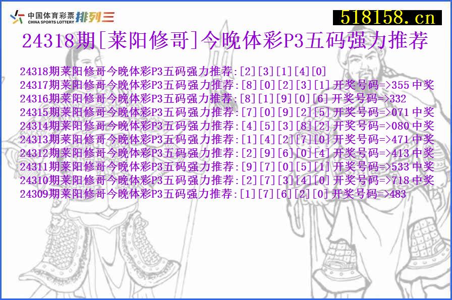 24318期[莱阳修哥]今晚体彩P3五码强力推荐