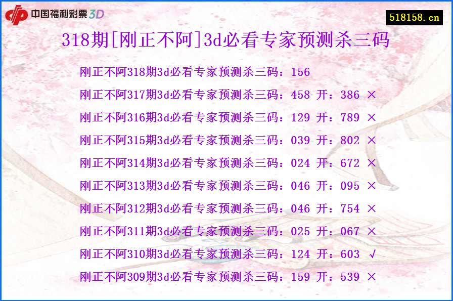 318期[刚正不阿]3d必看专家预测杀三码