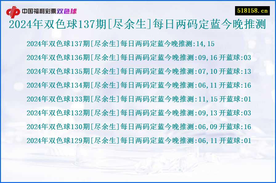 2024年双色球137期[尽余生]每日两码定蓝今晚推测