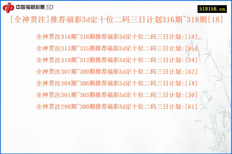 [全神贯注]推荐福彩3d定十位二码三日计划316期~318期[18]